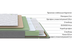 Матрас Lux Duo M/S