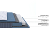 Матрас Essense Base M